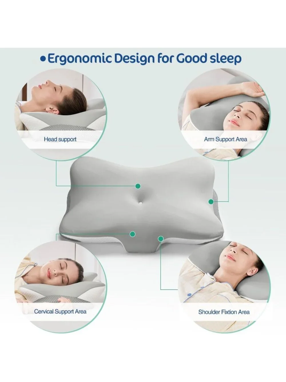 〽️Ergonomic Memory Foam Cervical Pillow Contour Neck Shoulder Pain Relief Grey